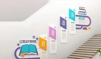 融匯數(shù)字創(chuàng)意，筑就傳神之墻 打造不俗套的企業(yè)文化展示新范式